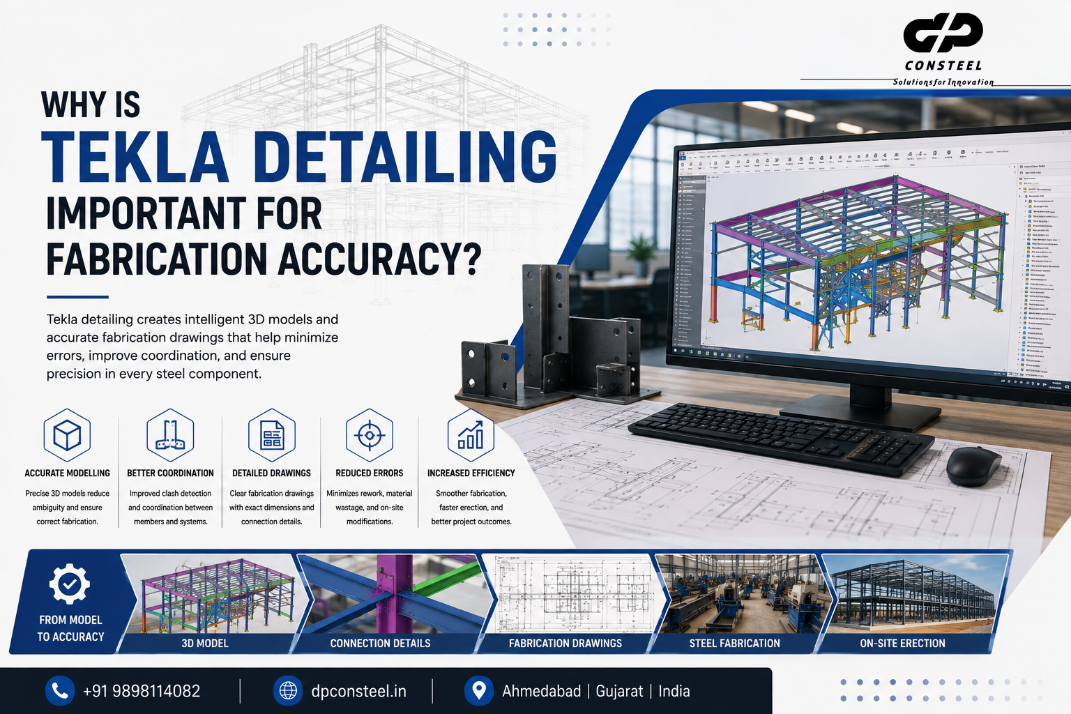 Why Is Tekla Detailing Important for Fabrication Accuracy?